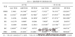 华东地区金融发展与城乡收入差距的关系研究