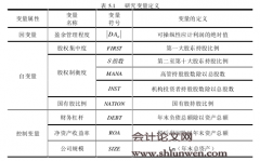 股权结构与盈余管理的相关性分析