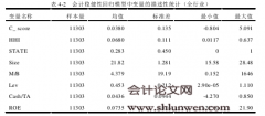 产品市场竞争程度与会计稳健性