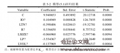 机构投资者对股价波动性影响的实证研究