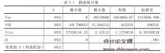 政府补助与高管超额薪酬关系的实证研究