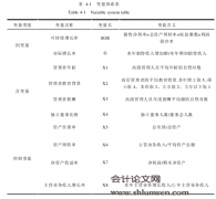 管理防御与上市公司可持续增长能力关系研究