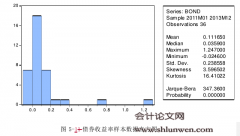 基于风险预算理论的保险资产管理路径研究