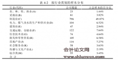 公司治理对内部控制审计费用影响的实证研究