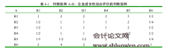 基于财务视角的煤炭上市公司成长性分析