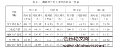 PPP模式在污水处理领域中的应用