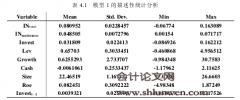 房地产上市公司债务结构对投资行为的影响研究