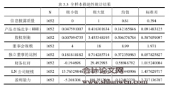 产品市场竞争、股权制衡度与信息披露质量