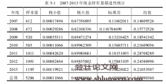 我国民营上市公司股权结构对现金持有量影响的实证研究