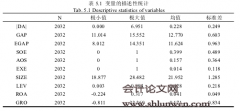 公司内部薪酬差距对盈余管理影响的实证研究