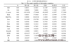 管理者过度自信与R&D投入关系的实证研究