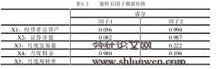 个人投资者行为对中国股票市场波动影响分析