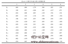 基于核心竞争力视角民营企业跨国并购价值创造能力研究