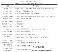 分析师跟踪对企业投资效率的影响研究