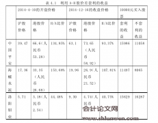 基于沪港通交易机制差异的套利研究