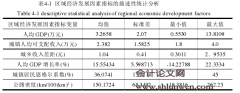 区域企业信用状态影响因素分析