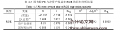 新能源上市公司股权结构与公司绩效相关性研究