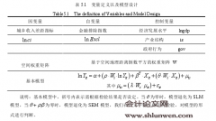 中国金融排除的集聚与区域发展