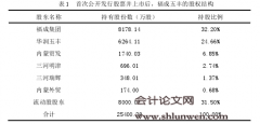 福成五丰并购宝塔陵园利益输送研究