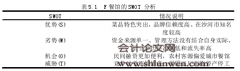 基于平衡计分卡的中型餐馆战略绩效评价体系研究