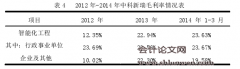 从和晶科技关联并购中科新瑞看中小股东利益保护