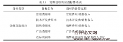 同方股份并购壹人壹本的并购动因及并购效应分析