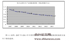 低碳经济背景下碳金融监管研究