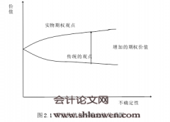 基于实物期权的煤层气开发项目投资决策与应用研究