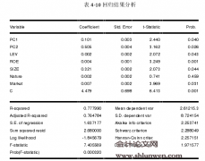 政治关联与企业社会责任信息披露质量相关性研究