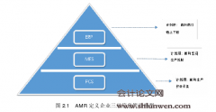 基于MES环境的作业成本法应用研究