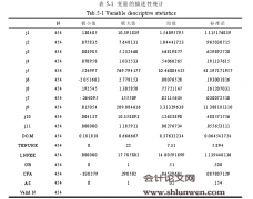 企业社会责任履行程度对会计师事务所审计收费的影响研究