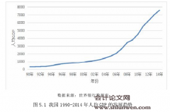 固定汇率制度选择影响因素的实证考察