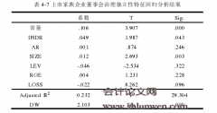 上市家族企业董事会治理对其盈余质量的影响研究