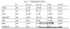 经济责任审计对地方政府非效率投资的抑制作用研究