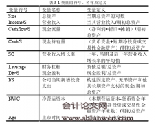 融资约束、现金持有与公司投资