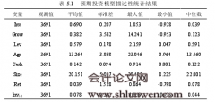 上市公司内部现金流与投资效率研究