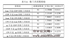 我国银行信贷渠道与股票价格渠道的有效性比较研究