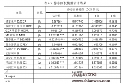 汇率制度选择与反通胀绩效研究