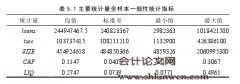 我国货币政策传导的银行信贷渠道研究