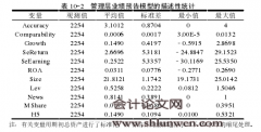 会计信息可比性及其经济后果研究