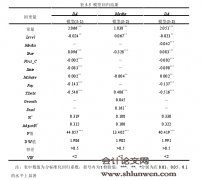 媒体关注度中介作用下企业社会责任对盈余管理影响研究