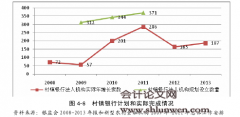 连锁银行制：我国小银行组织制度研究与探索