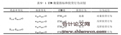 股票型基金的主动性投资风格、行为选择与市场波动