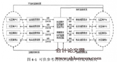 中国社区银行发展理论与路径研究