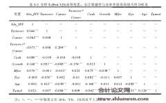 基于会计稳健性的高管变更对投资效率的影响研究