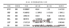 人口老龄化对我国住房空置的影响研究