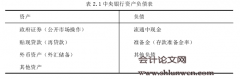 我国外汇储备对物价水平的影响及实证研究