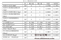 我国上市公司内部审计特征对外部审计意见的影响