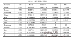 自愿性信息披露、高管超额薪酬与企业业绩