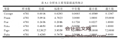 所有权性质、党员高管与腐败治理